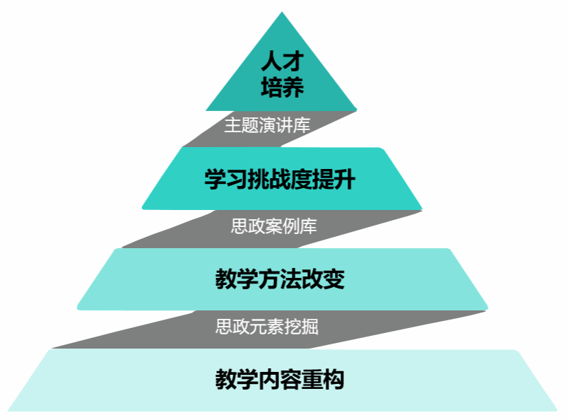 澳门天天免费精准大全,实际案例解读说明_远程集46.855