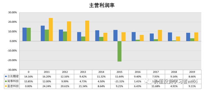 新澳门出今晚最准确一肖,精密分析解答解释现象_优雅版47.845