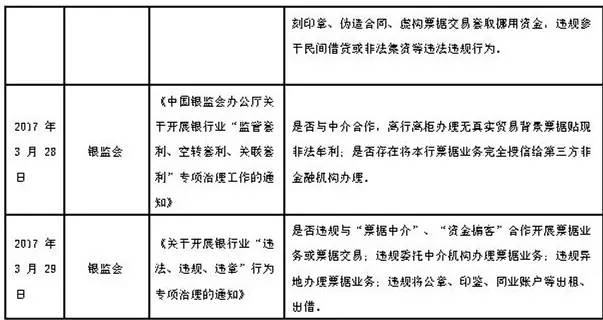 落户咨询 第180页