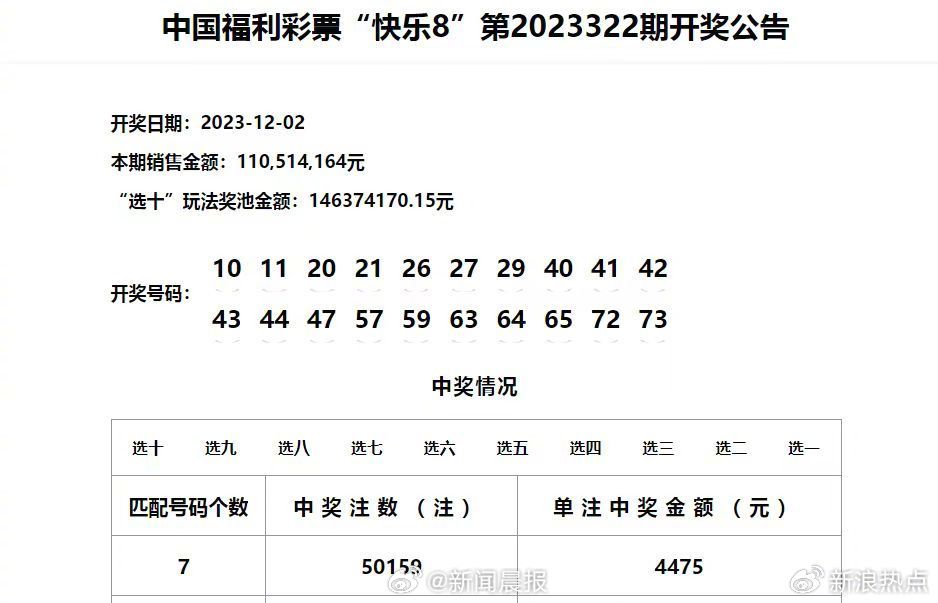 新澳门六开奖结果2024开奖记录查询网站,科学解答解释定义_激励版49.469