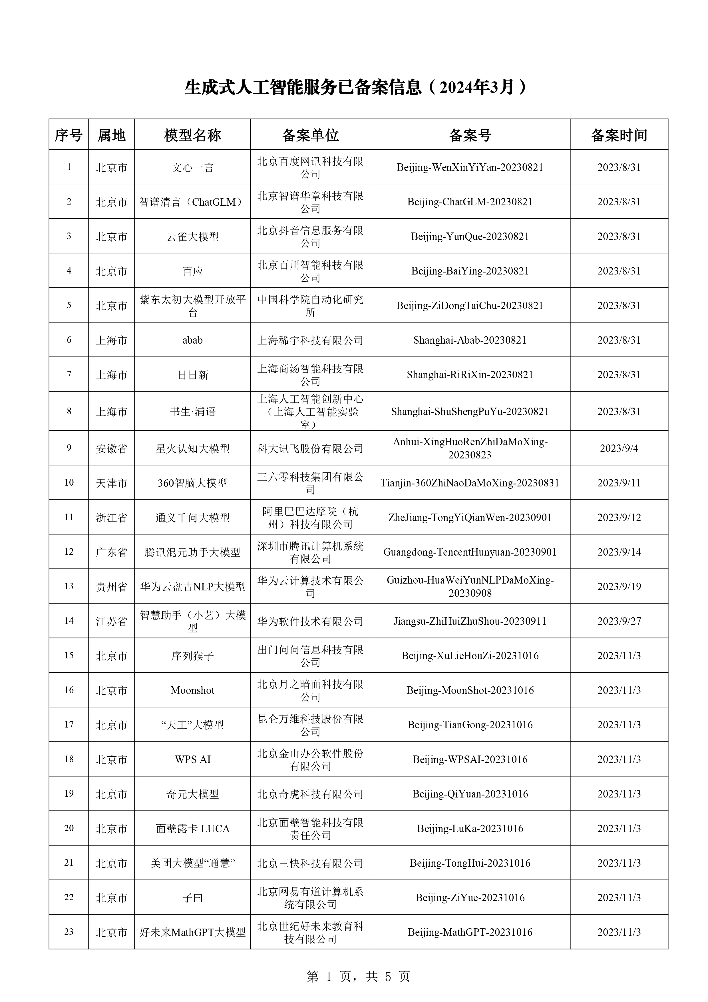 2024新奥正版资料大全,知识解释解答执行_独用版62.136