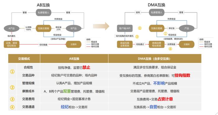 香港4777777的开奖结果,现代方案解析落实_典藏集12.02