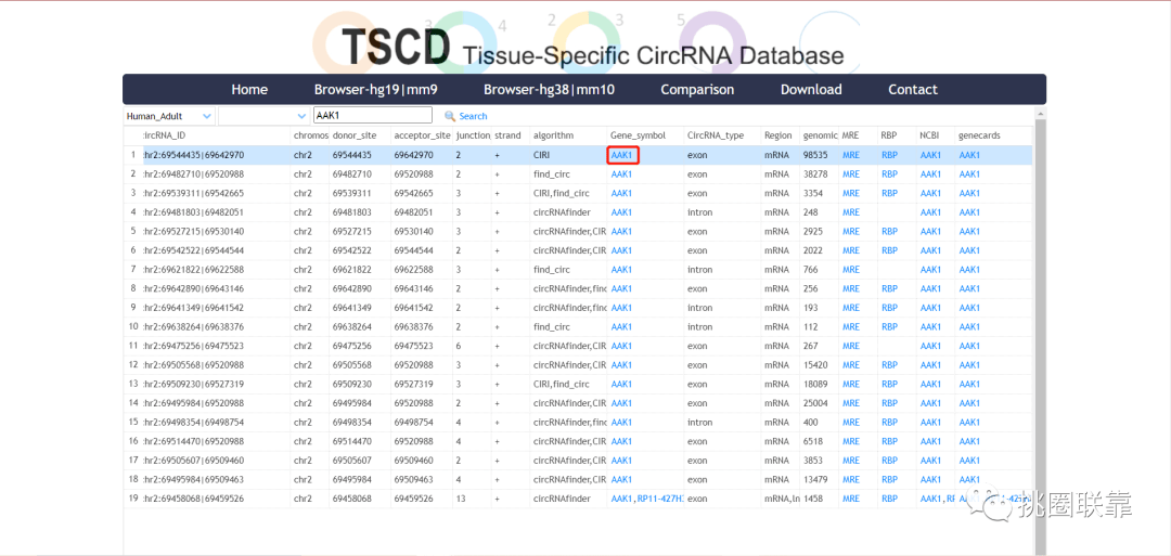 7777888888精准管家婆,权断解答解释落实_唯一集16.502