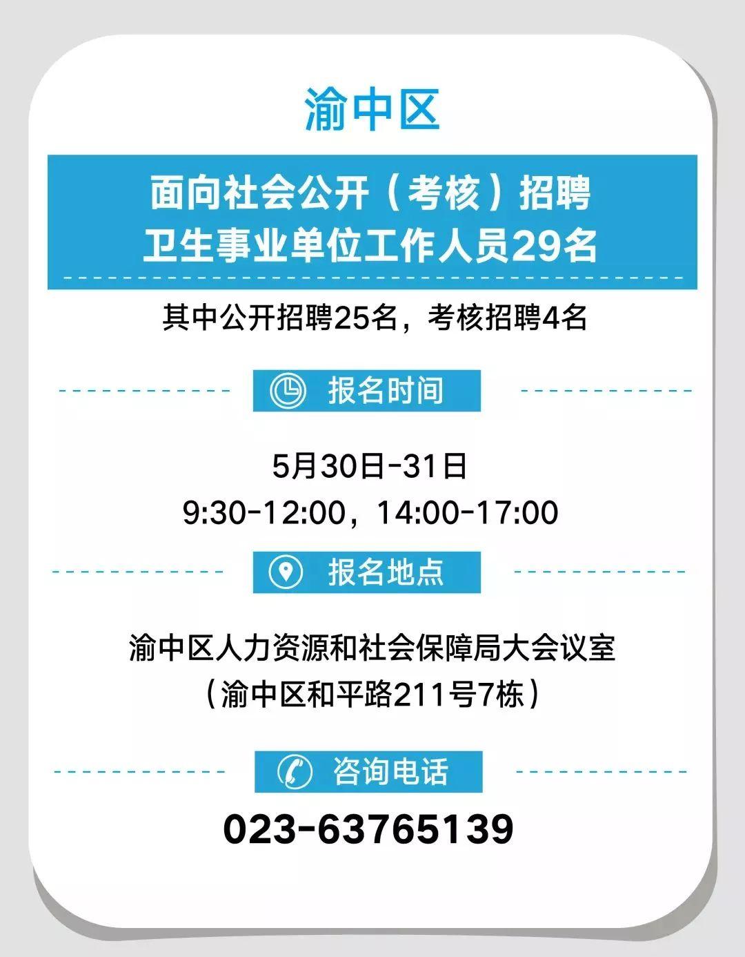 石柱最新招聘信息揭秘🔍