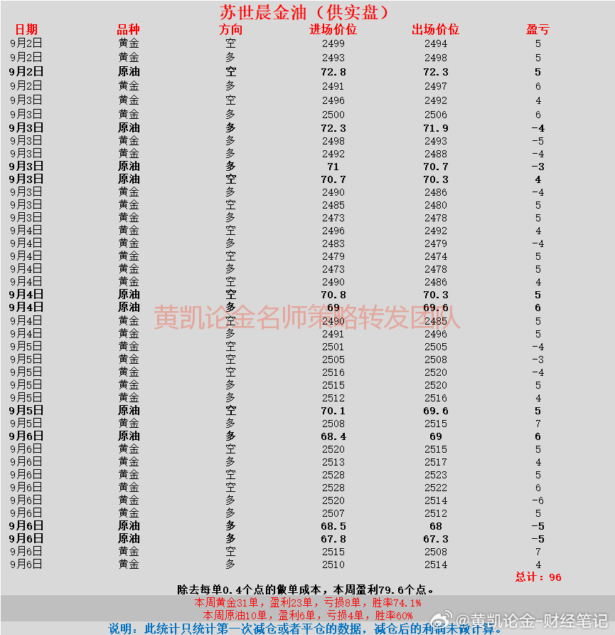 禾辉云文化科技 第164页