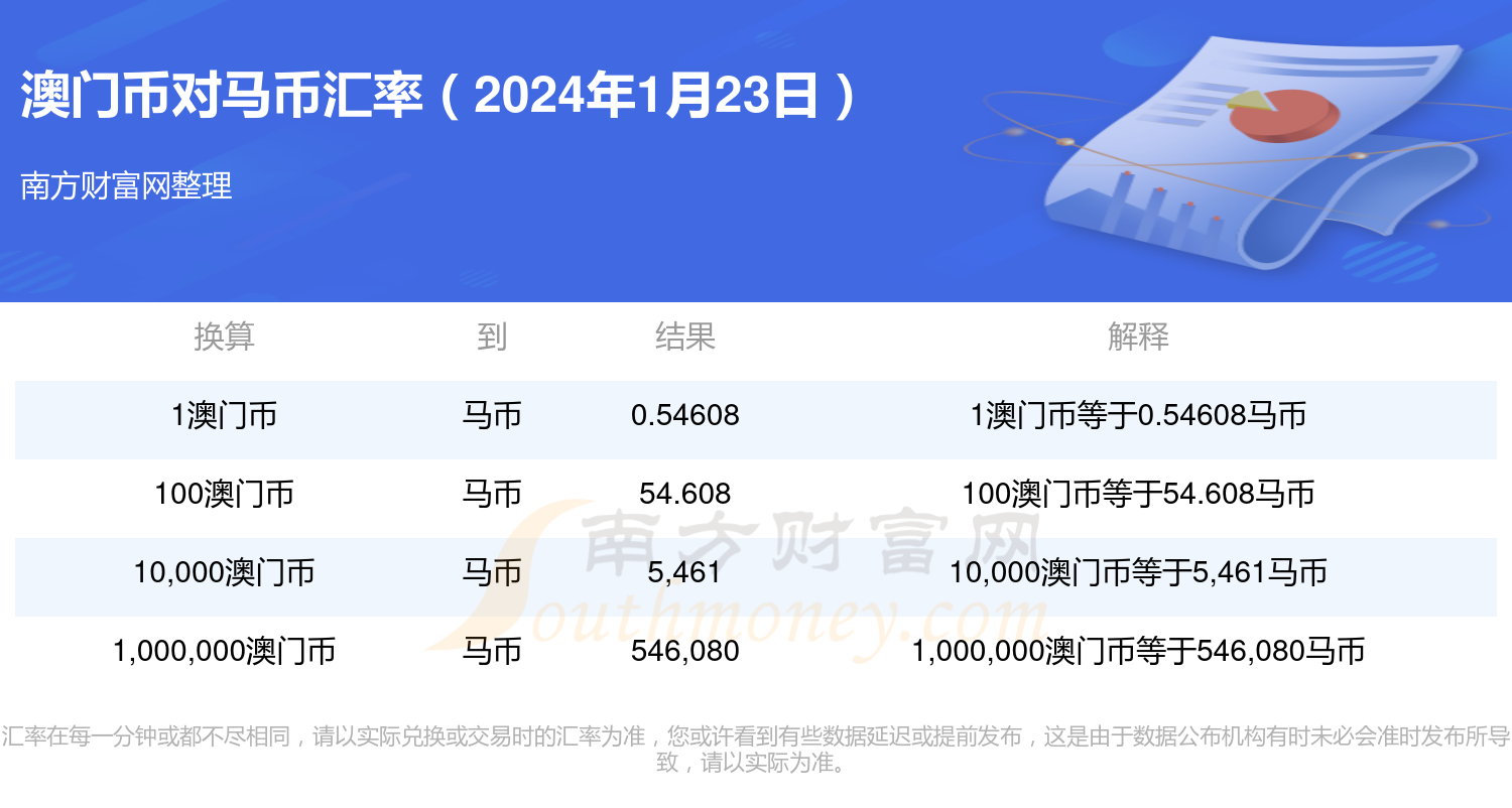 2024年澳门今晚开特马,安全设计应包括_23.34.24科大讯飞