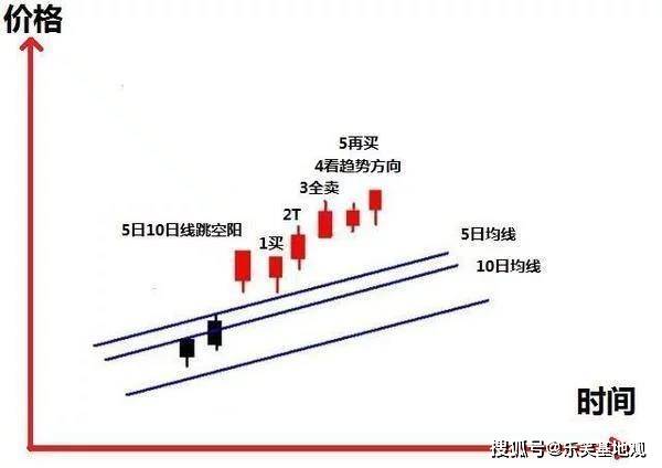 二四六香港资料期期准一,综合计划讲义_etfMPN69.59.85