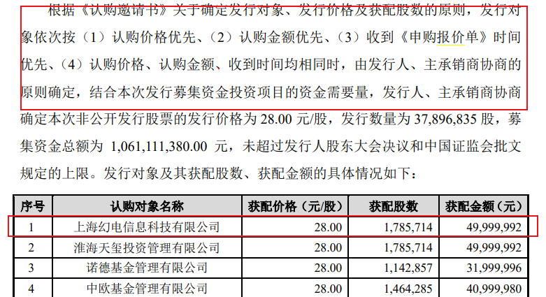 2024今晚澳门特马开什么码,项目投资决策资料清单_游戏科学NPC67.28.32