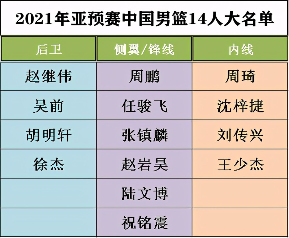 落户咨询 第167页