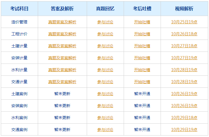 2024今晚新澳开奖号码,自然资源部工程实施_13.46.8吴艳妮