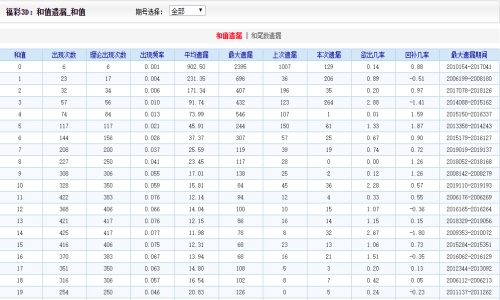 2024澳门好彩天天全解46期汇总，详解解析珍藏版DKB642.03