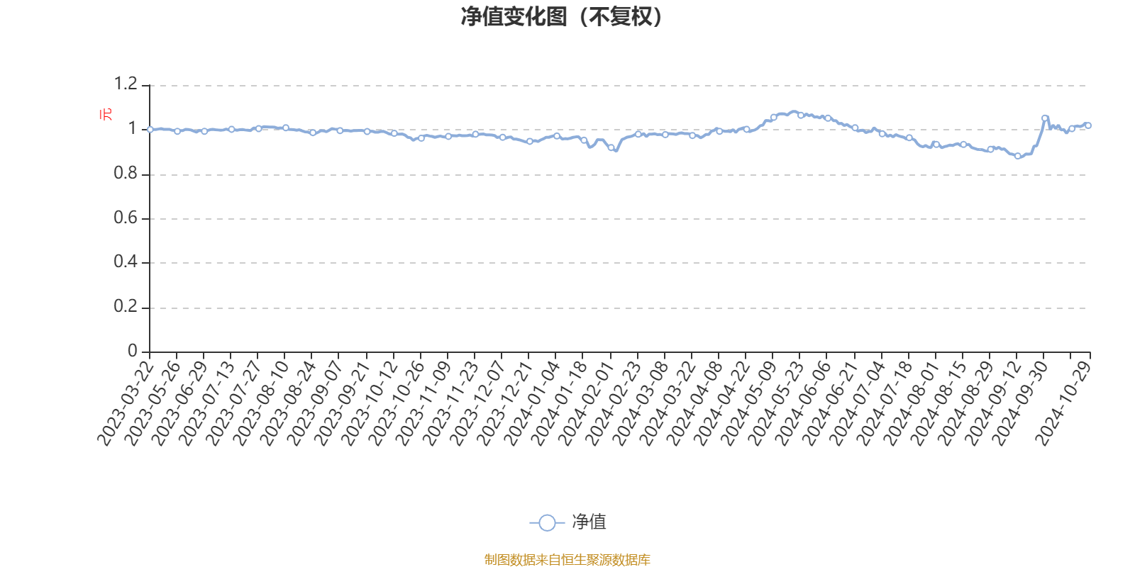 2024年澳门六福彩今晚开奖揭晓，数据解读揭示EVZ981.45趋势