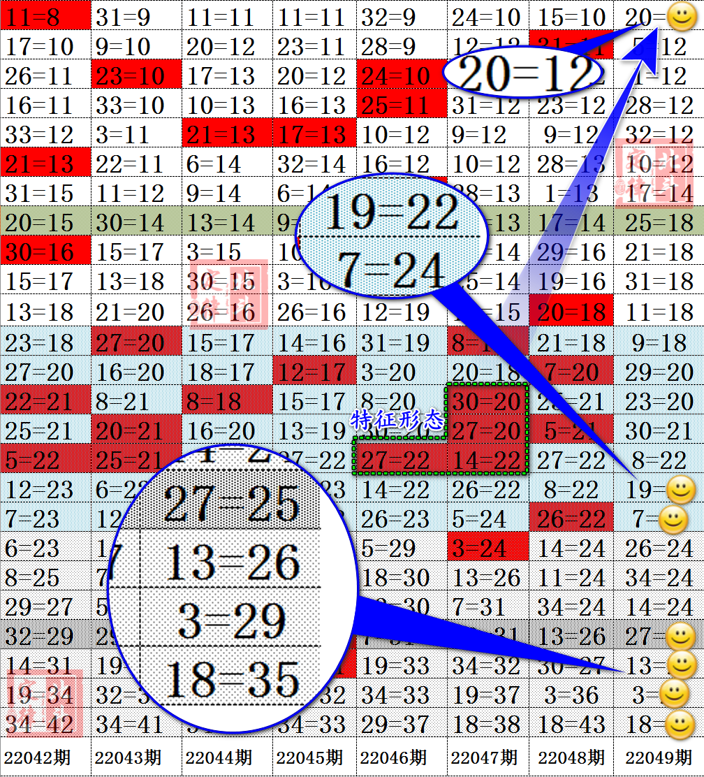 上海禾辉信息 第162页