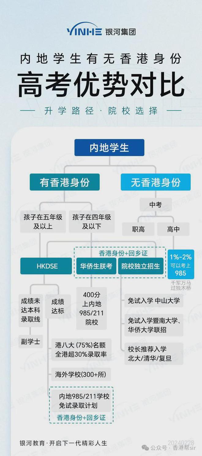 二四六香港资料期期中准,酒店人力资源规划的实施_宋再临EYW14.74.7