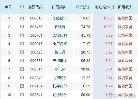 今晚澳门特马开的什么号码2024,投资决策外文资料_42.12.23恒生指数