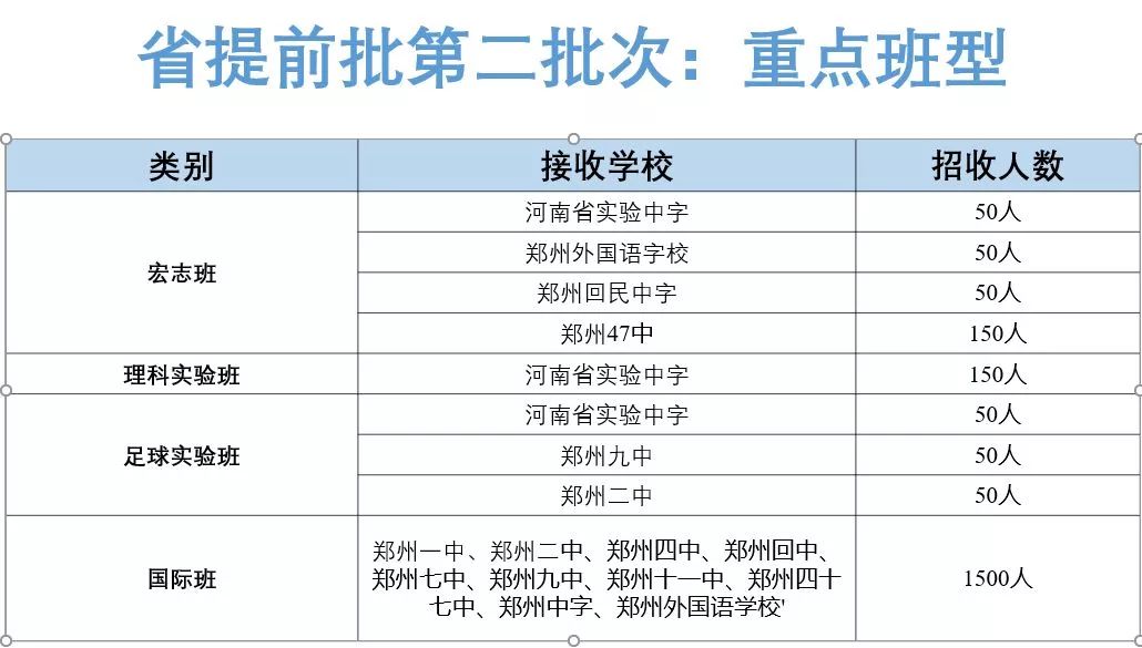 2024新奥门特马资料解析：第93期精选定义_圣皇IMW663.16