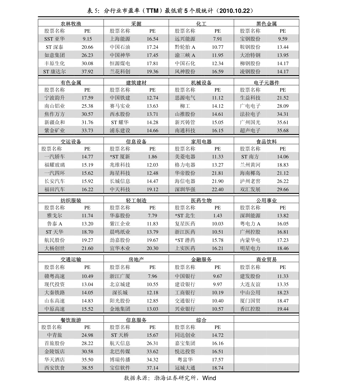 2024澳门天天开好彩大全开奖结果,四个全面战略布局解答题NSY87.228混沌仙帝