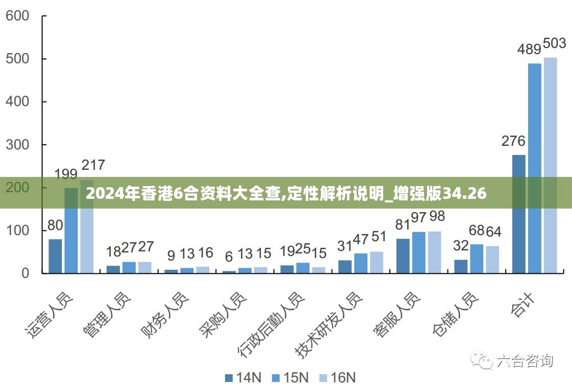 2024年香港最准的资料,云词语解析_46.95.56张雨霏