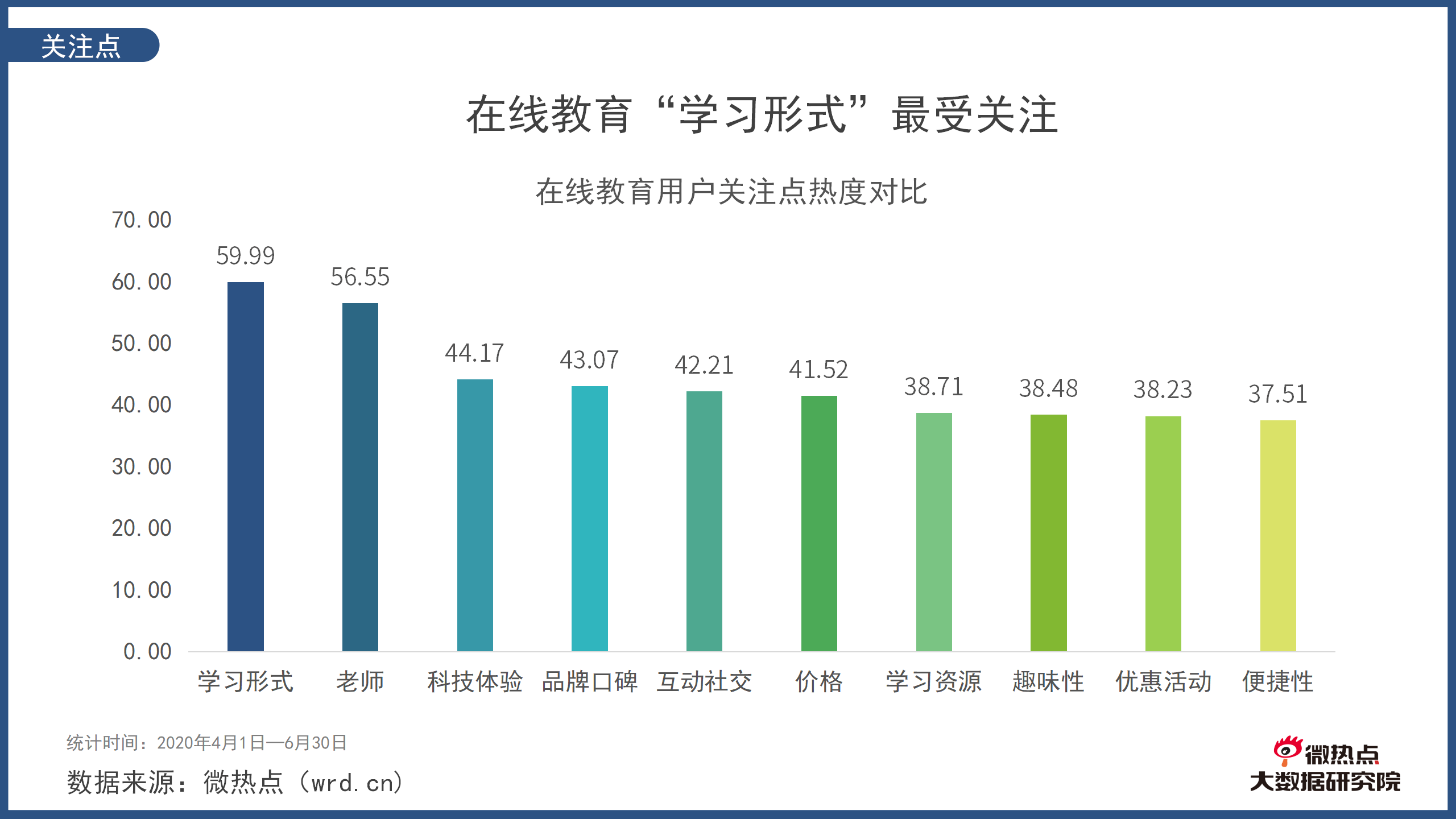 上海禾辉信息 第157页