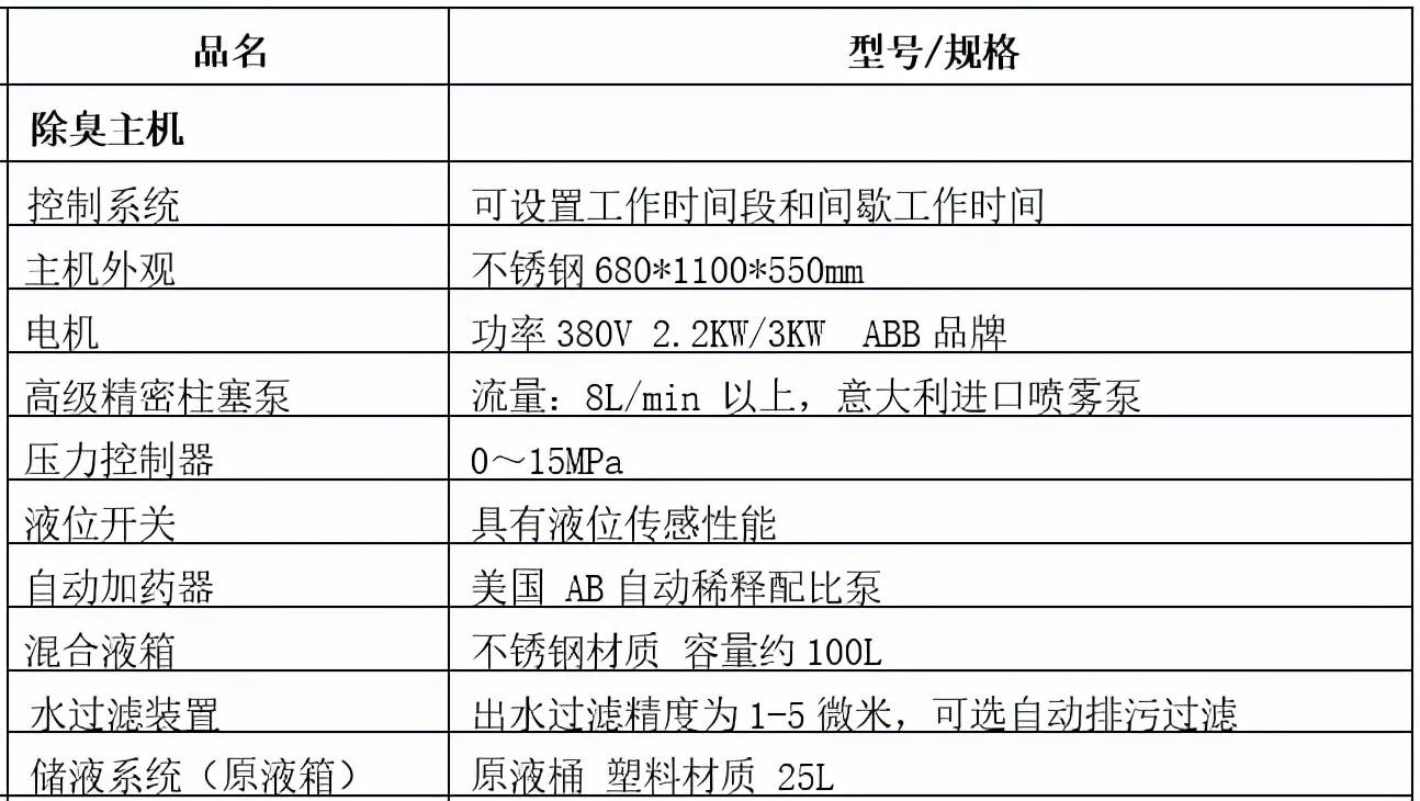 2024新澳大气科学资料汇编：气象学-WOC196.28先天版