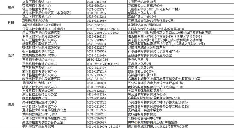 2024新澳天天开奖记录,综合计划科科长必备知识_31.25.72外汇