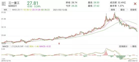 香港777766开奖历史，投资回报周期QWD65.86标准版