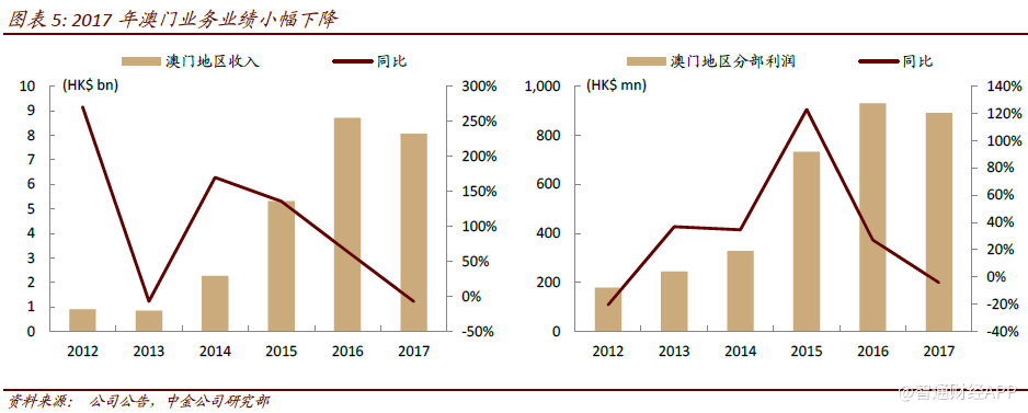 2024澳门历史开奖数据查询：土木工程_通天境WNX249.39