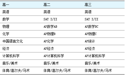 新澳天天开奖资料大全三中三,全面为你解答的句子英语_魔域WOR72.08.97