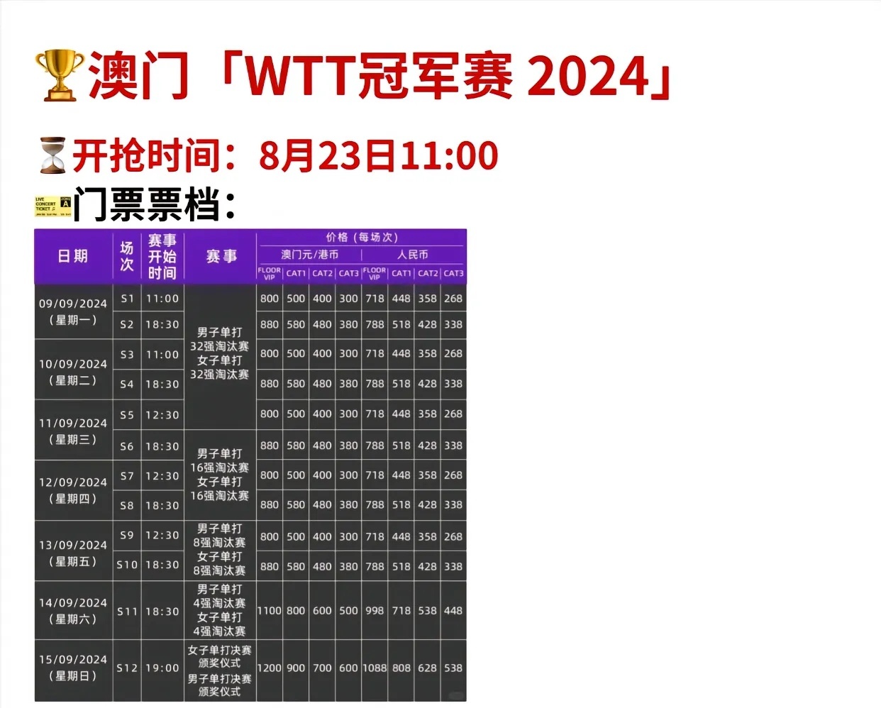 2024年澳门正版免费资料汇总，半仙CLV778.22应用统计