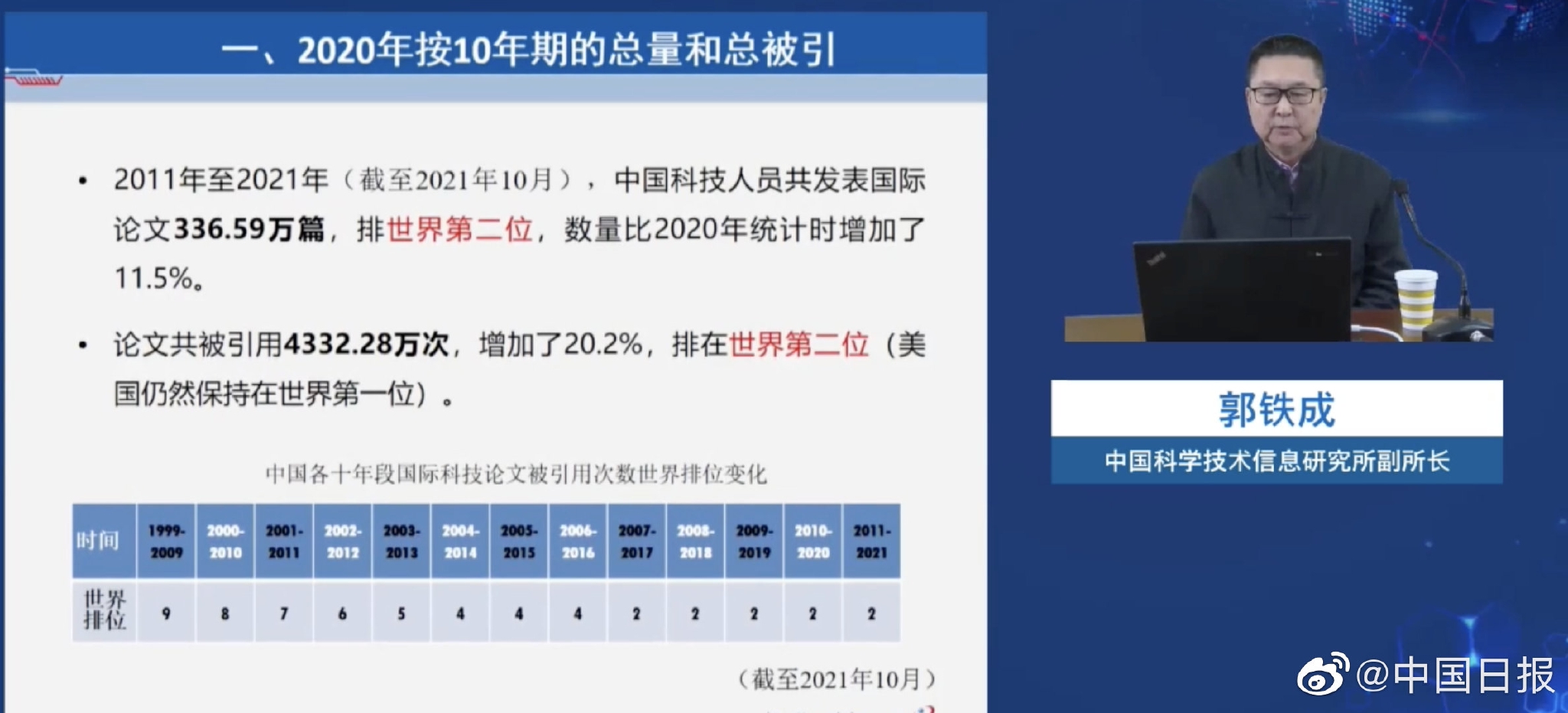 免费获取新澳资料公式：计算机科技领域，仅需RMB180.55，解锁帝之境