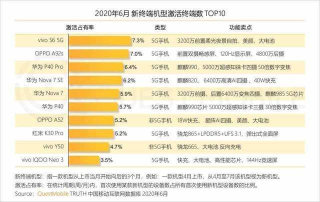 “今晚六点揭晓新澳彩开奖，HRB88.25神话版素材解析方案”