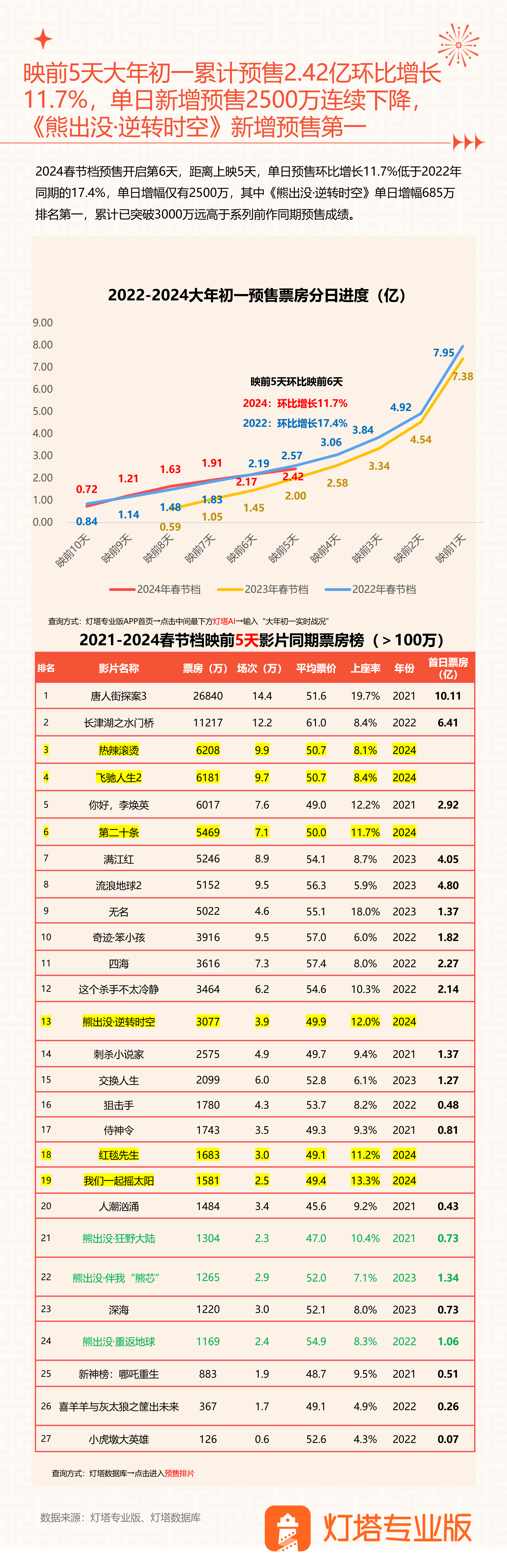 2024新奥门正版资料免费分享，EUJ594.3阴神综合评估标准