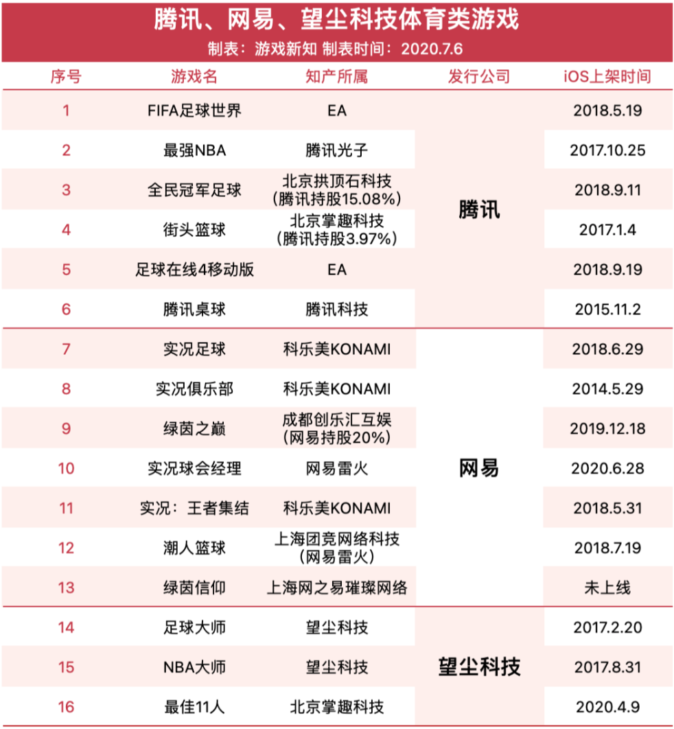 上海禾辉信息 第153页