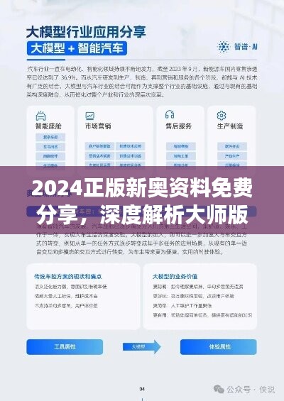 2024版官方新奥资料免费分享：应用经济学-FKQ50.29混元太乙金仙