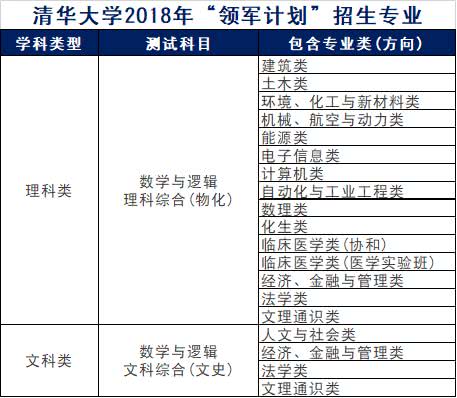 2024正版资料免费公开,库房综合计划_25.48.2萝卜快跑