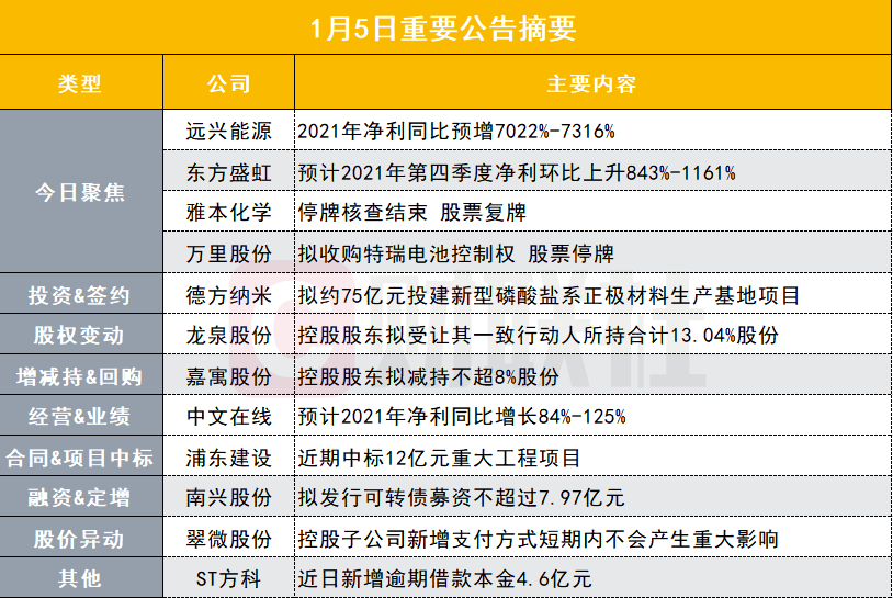 全年二四六蓝月亮开奖信息汇总，资源管理-ZAW395.65神圣之地