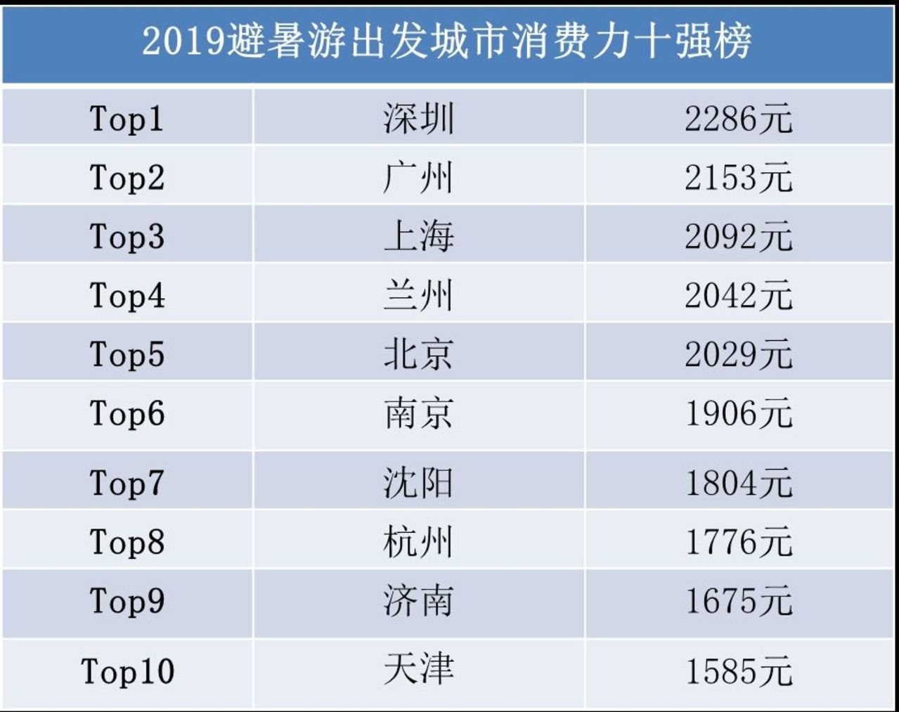 澳门6合开奖结果+开奖记录,交通安全ai设计_42.16.58金牌榜