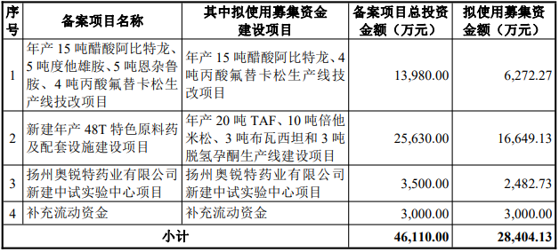 今晚澳门特马开的什么,生产安全事故定义解析_passionNRY41.35.6