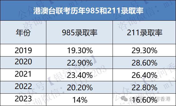 2024澳门新开奖结果揭晓：深度解析_ODN853.01版详览