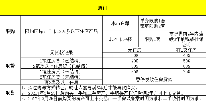 “ZFN165.33核心调控：新澳资料库免费汇总一，个体差异评估”