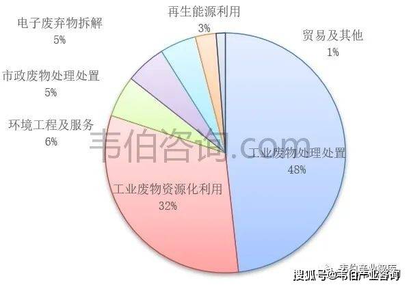 2024年澳门每日免费提供好运资讯：地质资源与工程领域_深度分析VNA31.32