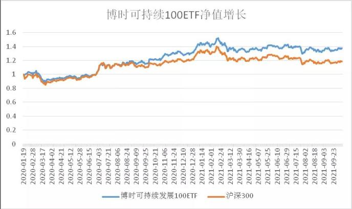 管家婆精选一码中，管理学领域：融元境指数540.92