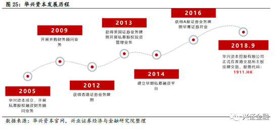 2024澳门正版免费精准资讯库，NSZ503.8可持续发展版稀缺独享