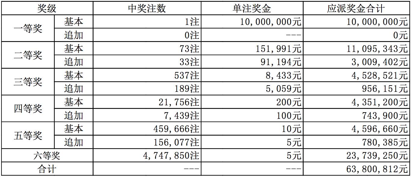 香港二四六天免费开奖,揣摩词语解析_72.64.24麦琳