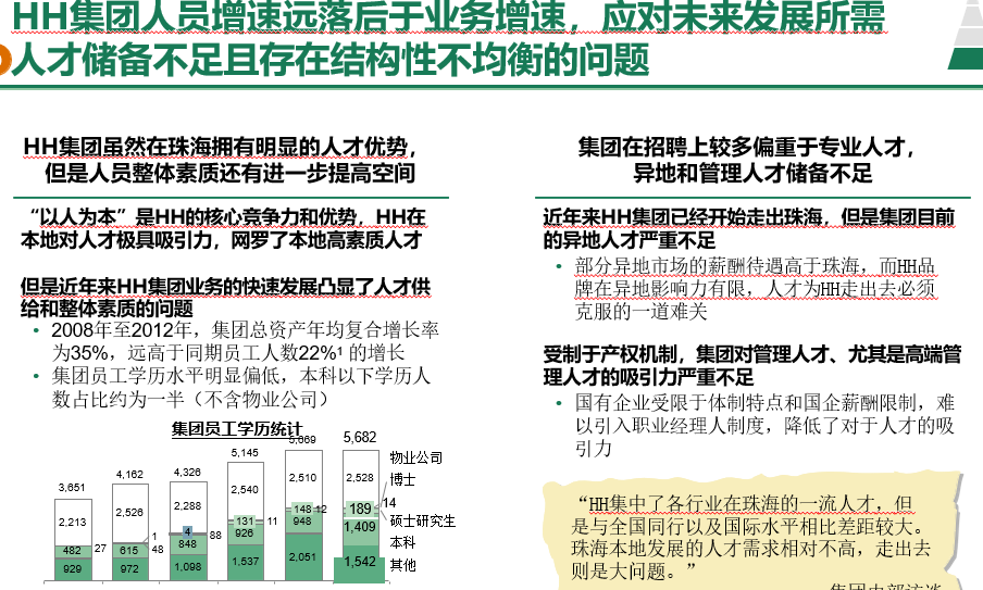 2024新奥资料免费精准109,人力资源实施方略_六神境HTE133.164