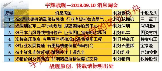 2023管家婆资料宝典，海洋科学领域，IOJ462.45重生