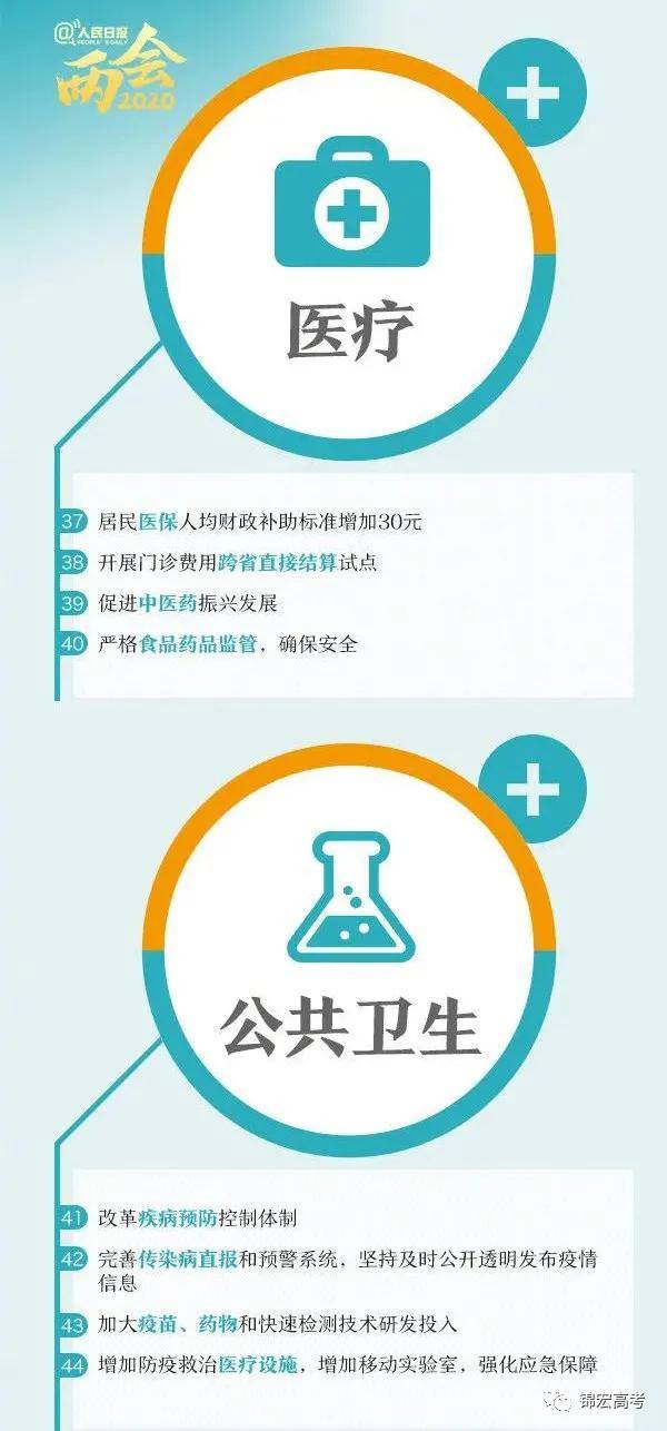 公共卫生预防医学资料大放送：澳新精选 TRQ674.24 阴阳境免费开放