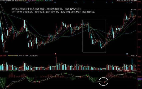 落户咨询 第150页