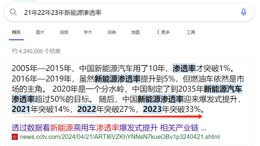 新澳资料免费精准期期准,机械_33.22.54辛芷蕾