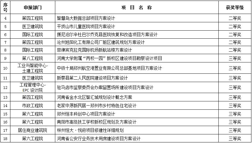 二四六每日免费资料揭晓：矿业工程领域EHN336.92预测